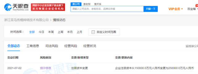 浙江菜鳥傳橙網(wǎng)絡(luò)技術(shù)注冊(cè)資本增至25億元，加速布局計(jì)算機(jī)軟硬件及外圍設(shè)備制造